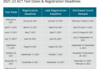 Act Test Dates 2022 Pennsylvania