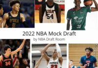 Nba Draft 2022 Best Centers