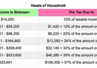 Tax Filing 2022 Singapore