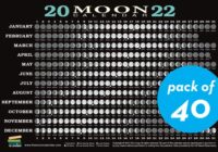Full Moon Calendar 2022 Dates