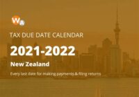 2022 Tax Due Date