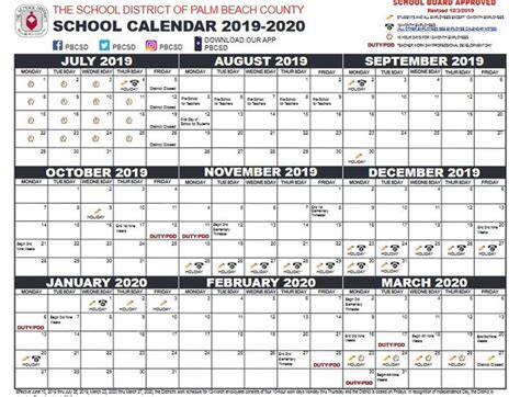 Spring Break 2022 Florida Lake County