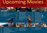 Movies Coming Out September 2022