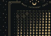 2022 Full Moon Calendar Singapore