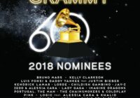 Grammy Awards Winners List Album