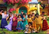 Oscar Nominations 2022 Full List