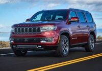 2022 Jeep Wagoneer Vs Suburban