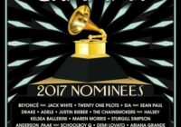 Grammy Awards Winners & Nominees 2022 Download List