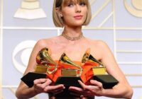 What Grammys Was Taylor Swift Nominated For 2022