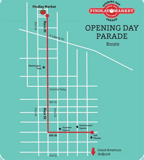 Reds Opening Day Parade Route