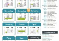 Spring Break 2022 Austin Isd