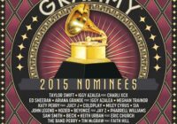 The Grammys Nominations