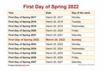 First Day Of Spring 2022 Canada
