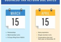 Llc Tax Filing Date