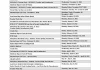 Spring Break 2022 Polk County