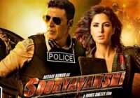 Bollywood Upcoming Movies 2022 Wiki
