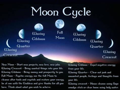 Full Moon 2022 Affirmations