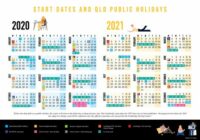 Easter 2022 Public Holidays Qld