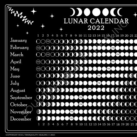 Moon Phases 2022 Seattle