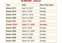 When Is Lent And Easter 2022