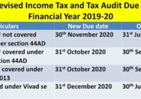 Income Tax Due Date 2022