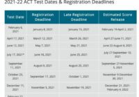 Sat Florida Test Dates