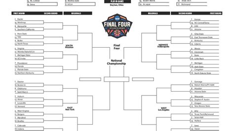 March Madness 2022 First Round