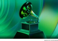 2022 Grammy Nominations Country Music