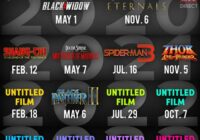 Marvel Movies Coming Out In 2022 List