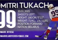 Nhl Mock Draft 2022 Full