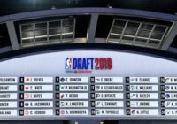 Nba Draft 2022 Date