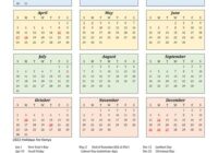 Holidays In 2022 Kenya