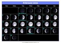 Full Moon Calendar 2022 February