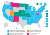 Income Tax 2022 Florida