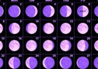 Moon Phases 2022 September