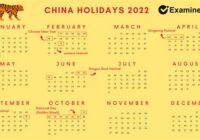 China Holiday 2022 Chinese New Year
