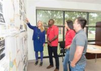 Summer Internships 2022 Orlando