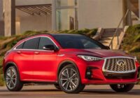 Best Suv 2022 Under 20K