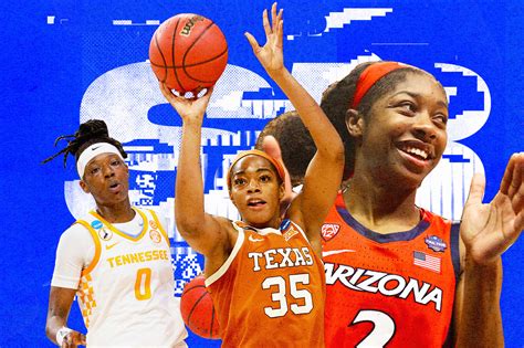 Wnba Draft Order 2022