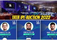 Ipl Schedule 2022 New Update Players List