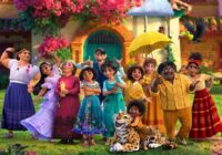 Oscar Nominations 2022 Nominations List