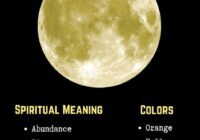 April Full Moon Meaning 2021