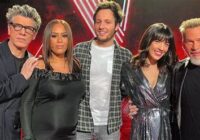 The Voice 2022 Diffusion