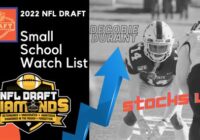 2022 Nfl Draft Watch List