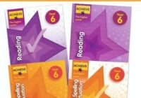 Year 6 Sats Dates 2022