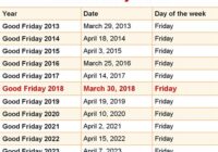 Good Friday 2022 Malaysia