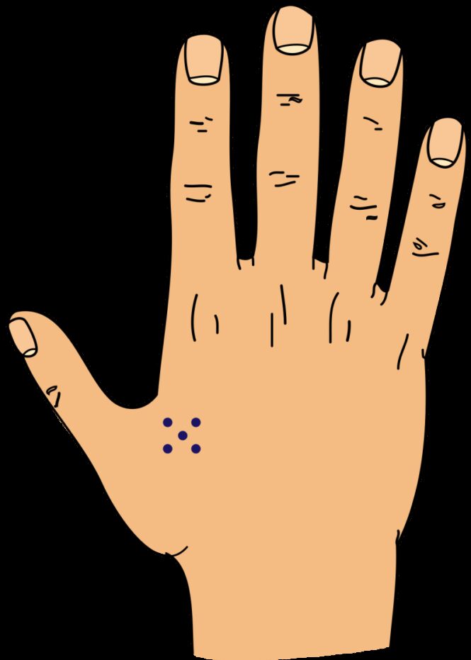 3 Dot Tattoo Significance Handy