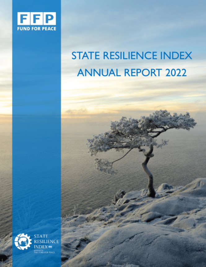 State Strength Index Yearly Record 2022 – Globe